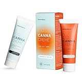 VitalizeNature CANNA CREME Set – CBD Gel 2er-Pack (1425 mg) – Kühlgel mit Minze & Menthol + Wärmendes Muskel- & Gelenkgel – Hochdosiert, Unterstützt Regeneration, Beweglichkeit & Entspannung – 120 ml