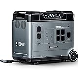 OUKITEL P5000 Solar Generator Aberal, 5120Wh Powerstation, 1000W Solar Ladeeingang, Unterbrechungsfreie Stromversorgung Hausbatterie (LiFePO4) für Stromausfall zu Hause Wohnmobil Reisen Campen