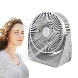 Tischventilator - 5 Geschwindigkeitsstufen Leiser Tischventilator,Langlebiger Leistungsstarker Luftzirkulator Für Reise, Auto, Büro Und Zuhause Innen- Und Außenbereich