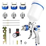 LustLocke HVLP Lackierpistole Spritzpistole Kit mit 3 Düsen (1,4/1,7/2,0 mm) – Profi Lackierpistole Druckluft mit 600 ml Plastikbecher, einstellbarem Luftdruck & Fluss, Edelstahl & Kupfer