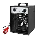 LZQ Heizlüfter Elektroheizung Energiesparend Elektroheizer Profi-Industrie Bauheizer, Elektrisch Heizgerät mit Integriertem Thermostat,Heizgebläse mit 3 Heizstufen, Bauheizer (5 KW)