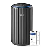 Philips Luftreiniger Serie 4200, HEPA NanoProtect - doppelter Aktivkohlefilter, CADR 600m³/h für 156m², besonders leise, intelligent und energieeffizient (AC4221/11)