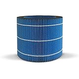 Comedes Filter für AMF220/15, HU3918, HU3916, HU3915, HU2718 & HU2716 Luftreiniger Luftbefeuchter, einsetzbar statt Philips FY3446/30 Nano-Cloud Filter (1 Stück)