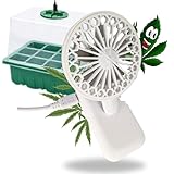 TronicXL Mini USB Ventilator Grow mit Clip Klipp Klemme Klemmventilator I Clipventilator für Zimmergewächshaus Gewächshaus klein Growbox