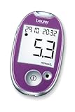 Beurer GL 44 Blutzuckermessgerät mmol/l (Purple, Sichere Blutzuckermessung durch breiten Teststreifen und Blutmengenkontrolle, kompatibel mit HealthManager Software bzw. App)