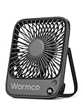 Warmco 5000mAh Tragbarer Ventilator, Ultra-dünn Akku Tischventilator Klein, Leise 4-Stufen, 180° Neigbar für Büro, Camping, Reisen, Schwarz