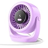 Diveblues USB Turbo Tischventilator, Ultra-Leiser Mini Ventilator, Leistungsstarker Wind, LED-Display, 5 Geschwindigkeiten, 360° drehbar, Tragbarer Ventilator für Zuhause, Büro & Outdoor – TurboBreeze