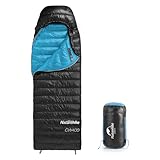 Naturehike Daunenschlafsack,Ultraleichte Tragbare Kompackte Entendaunen Schlafsack 4 Jahreszeiten für Erwachsene und Kinder Outdoor Camping Wandern Reisen mit Kompressionssack 650FP