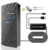 DVB-T2 HD Antenne Innen Außen, 39DBI 480 km Reichweite Indoor-Freeview-Antenne mit Intelligentem Signalverstärker, Doppelsignalmodus und 10m Kabel Unterstützen HD-TV 1080P 4K