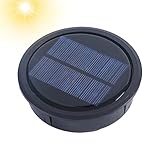 EsEico LED-Solarlampenabdeckung, Ersatz für Solar-Taschenlampe, Ersatzkappen für Solarlaternen, Abdeckung für Gartenlaternen, hohe Effizienz, Solarlichtzubehör