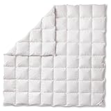 Koru Style Superior Daunen Bettdecke 200x200 cm – 90% Landdaunen / 10% Federn – Ganzjahresdecke – Daunendecke 200x200 cm – Made in Germany – Wärmeklasse 2 (medium)