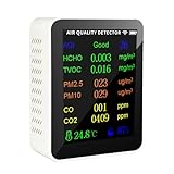 FUBESK WLAN-Luftqualitätsmessgerät, Luftqualitätsmonitor für M2.5, PM10, HCHO, AQI, Temperatur, Luftfeuchtigkeit, Kohlendioxiddetektor, Echtzeitdaten, TFT-Farbdisplay (1 Stück)