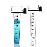 BigDean 2x Regenmesser Niederschlagsmesser - für 1-35 mm Messungen - Einfach abzulesen - Perfekt für das Messen von Niederschlagsmenge - für Garten Balkon Terrasse - transparent aus Kunststoff