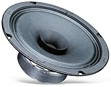 Visaton VS-BG17 – Lautsprecher (schwarz, TV/Monitor-Lautsprecher, 80 – 20000 Hz, 165 x 165 x 61,5 mm, MB 156/3)