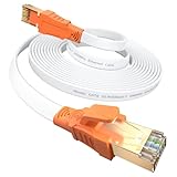 Ethernet Kabel 0.5m/1m/3m/5m/10m/15m/20m/30m- Cat 8 Lan Kabel High Speed 40Gbps 2000MHz Flaches Netzwerkkabel mit RJ45 Stecker für Router,Modem,Switch,Gaming,TV Box Schneller als Cat5e/Cat6/Cat7