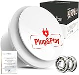 SBONNI Badlüfter 100mm, 12W Leiser Abluftventilator, 130m³/h Starker Lüftung Wandventilator, Geräuscharme Badezimmer Lüfter für Bad Küche,WC, Garage und Dachböden, 5 Jahre Garantie