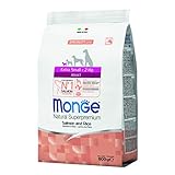 Monge Natural Superpremium Monoprotein* Adult Salmon with Rice, Trockenfutter für Hunde (Futter aus Lamm, Reis und Kartoffeln, optimale Verdaulichkeit, ohne Zusatz von Konservierungsstoffen, 800 g)