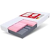 FDM Matratze 80x200 cm Härtegrad H3 H4 Höhe 24 cm Kaltschaummatratze HR-Schaum Visco-Schaum 7 Komfortzonen mit Hypoallergenem Waschbarem Jersey Bezug Oeko-Tex Select MAX Double