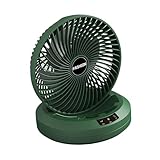 Kuntesetty Schreibtischventilator, Wandventilator, Kleiner, Verstellbare Neigung, Geräuscharm, Leicht, Faltbarer, Tischventilator für Schla, GRÜN