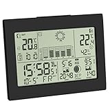 TFA Dostmann Funk-Wetterstation Horizon, 35.1155.01, mit Außensensor, Wettervorhersage, mit Funkuhr, schwarz, L 158 x B 26 (51) x H 123 mm