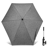Skibiles UPF 50+ Sonnenschirm Sonnenschutz für Kinderwagen...