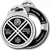 Fluorocarbon Vorfach LMAB 100 Pro Made in Japan, Vorfach-Schnur, Angel-Schnur für Hecht, Zander & Barsch, von 0,15 bis 1mm, 30 m & 20 m Spulen, zum Hechtangeln, Zanderangeln, 1,7 kg - 0,15 mm