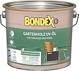 Bondex UV-Öl grau 2,5L Hartholzöl Holzöl Terrassenöl Holzpflegeöl