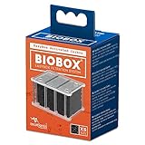 Aquatlantis 07387 EasyBox Aktivkohle für Mini Biobox 2, XS