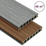 Bodenbelag & Teppich - Baustoffe - WPC Terrassendielen mit Zubehör braun und grau 40m 2,2m