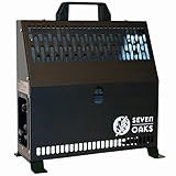 Kanzelheizung Seven Oaks Zeltheizung Made in Germany Ohne Lichtschein