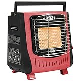 Tragbarer Propan-Heizstrahler für den Innen- und Außenbereich – perfekt für Camping, Werkstatt und Baustelle