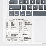 Aufkleber Tastenkürzel Mac OS | Shortcuts transparent deutsch ca. 8,5 x 8 cm