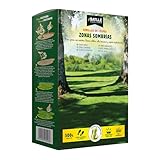 Semillas Batlle Rasen Zonen SCHATTEN