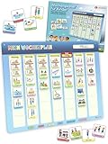 LIKARTO® Wochenplaner Kinder - Montessori Magnettafel inkl. 198 Magnete & Kordel - Komplett beschreib- und abwischbar - Förderung der Selbstständigkeit