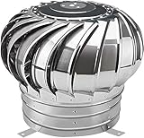 Drehbare Kaminhaube – wasserdichter Turbinenventilator mit verzinktem Lager für verbesserte Rauchabgasbelüftung