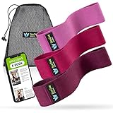 ZenOne Sports® Fitnessbänder aus Stoff I Loop Bänder Set - Widerstandsbänder in 3-5 Stärken I Resistance Bands für Krafttraining, Warm-up & mehr I Booty Band Set mit Workout-Guide, Theraband Loop