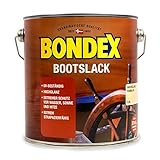 Bondex Sparlack, Schicht, transparenter, farbloser UV Lack, 2,5 l