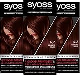 Syoss Color Coloration 4_2 Mahagoni Stufe 3 (3 x 115 ml), permanente Haarfarbe für bis zu 10 Wochen Farbintensität und 70 % weniger Haarbruch*