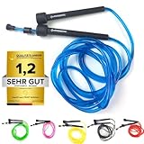 SPORTIVONETIC® Premium Springseil für Erwachsene & Kinder, Damen & Herren-für Fitness, Crossfit, Sport, Boxen und Freizeit - Verstellbare Größe - mit Einstellklammer - Speed Rope, Jump Rope (Blau)