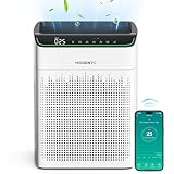 MORENTO Luftreiniger Allergiker für Wohnung Raucherzimmer mit Wi-Fi und APP, CADR 340m³/h für 158,Luftqualitäts-Feedback und Auto-Modus,HEPA Luftfilter gegen Staub Pollen Tierhaare,23dB,MR5866