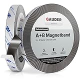 GAUDER Typ A + B Magnetband stark selbstklebend I Magnetstreifen | Magnetband für Fliegengitter & Vorhänge (3 m + 3 m)