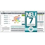 EKG-Lineal Medizin – professionelles Messwerkzeug für Elektrokardiogramme mit Infarktlokalisation, Lagetypen, Intervallen & QT Zeit Tabelle – desinfektionsmittelbeständig für Klinik und Rettungsdienst