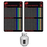 2 Stück Magnetische Füllstandsanzeige, Butan Gasflaschen Gaskocher, Gasflasche FüLlstandsanzeige für Propan-Gas, Gas Grill Flasche Gasanzeiger, für Heimküchen, Grillen im Freien, Camping, Wohnmobil