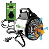 BioGreen Elektro-Gewächshausheizung Palma mit digitalem Thermostat | IPX4 spritzwassergeschützt, energiesparend | 163 m³/h Luftumwälzung | 2000 Watt