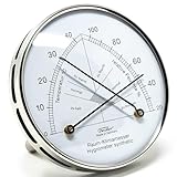 Fischer 142.01-01 Raum-Klimamesser - Synthetic-Hygrometer u. Bimetall-Thermometer mit Edelstahl-Pins - Made in Germany