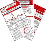 EKG Basic Set - PRO (3er Set) 2025 - Medizinische Taschen-Karte
