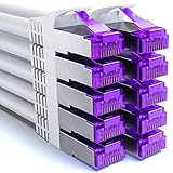 deleyCON 10x 0,25m CAT7 Netzwerkkabel - 10 Gigabit - Kurzes...