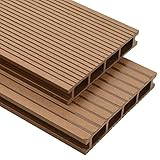 LIGTEX Nice Cool-WPC Hohlkammerdielen mit Zubehör 10m² 2,2m Teak