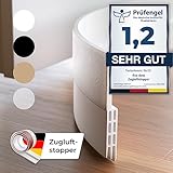five dots Türdichtung Zugluftstopper für Türen aus Silikon (selbstklebend) - hält Wärme im Raum und stoppt Zugluft unter der Tür - Luftzugstopper für Türen als Kälteschutz