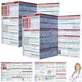 EKG Pocket Guide, EKG Lineal, Doppelseitige EKG Taschenhandbuch mit Rhythmus-Leitfaden,EGK Gerät für Zuhause,Pocketcard Schnellreferenz für Krankenpflege